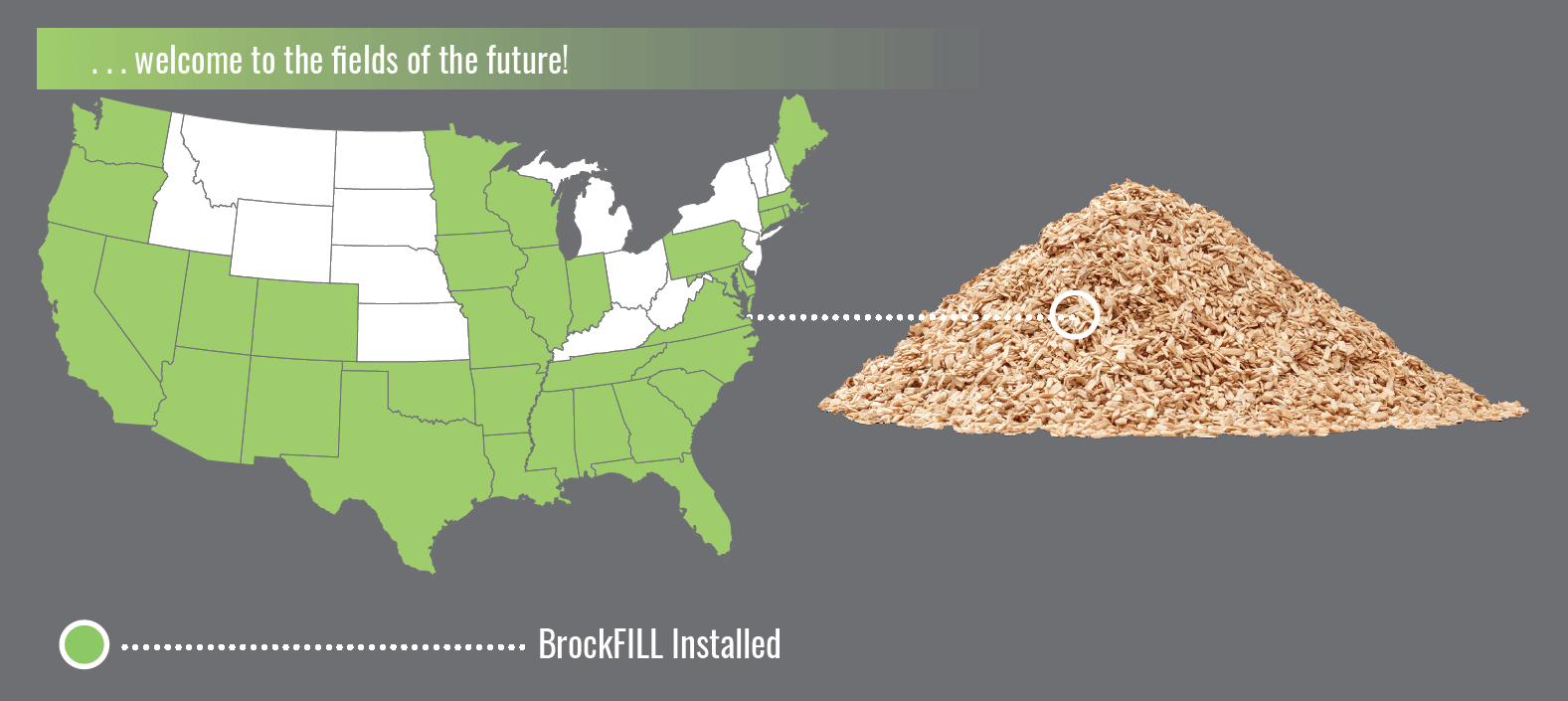 BrockFILL Installed Map